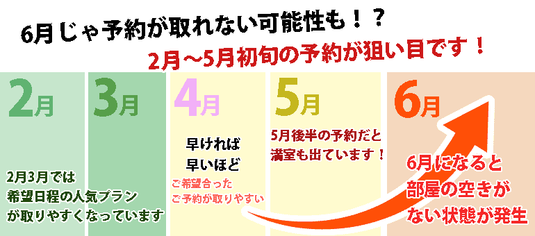 夏休み（8月～9月）のご予約はお早めに！