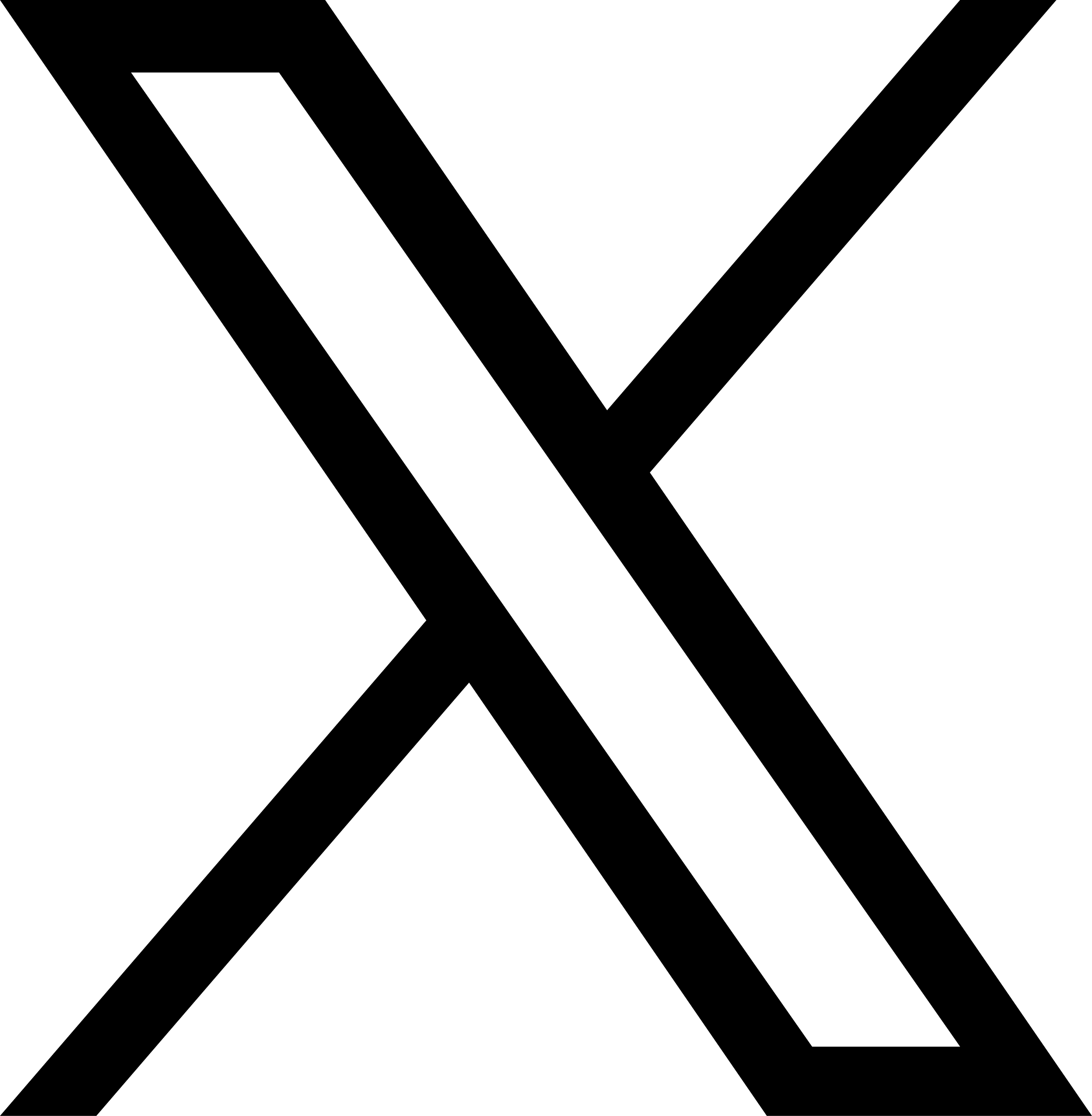 I.S.免許センター 公式X